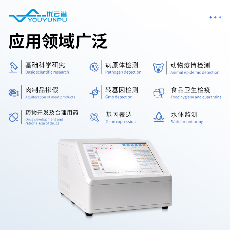 96孔熒光定量PCR檢測(cè)儀